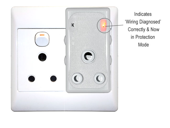 What the indicator lights mean