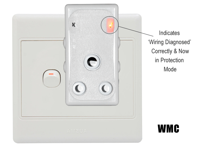 What the indicator lights mean
