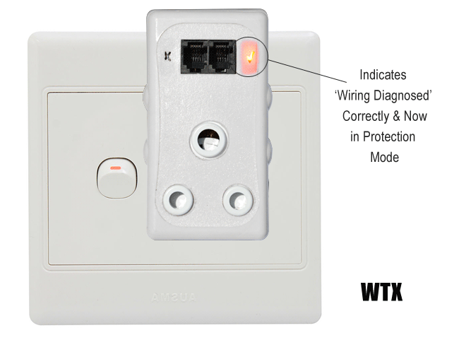 What the lights mean