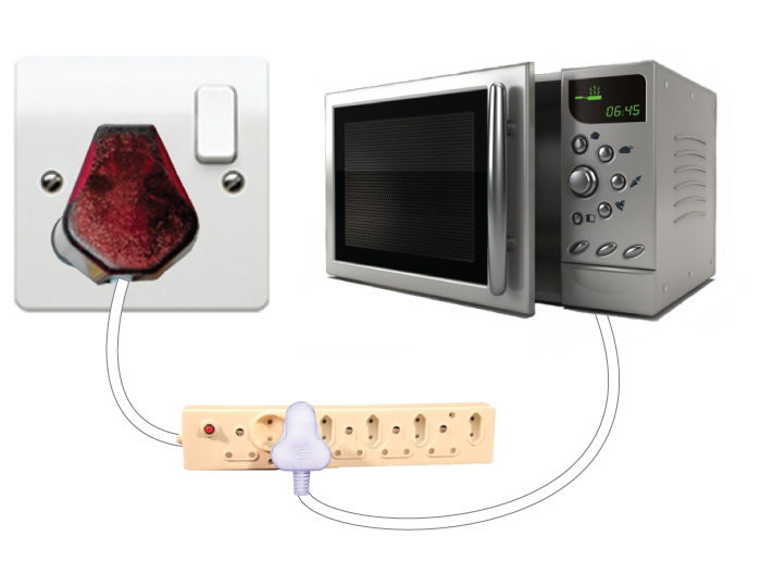 How to use the WP5 multiplug