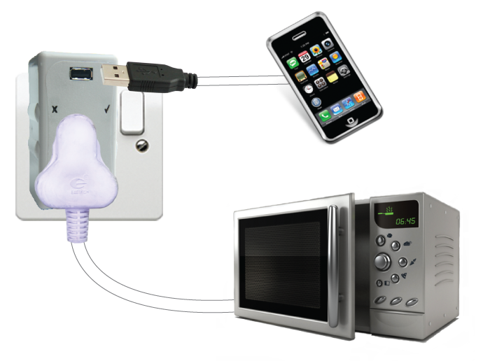 Installation for washing machine