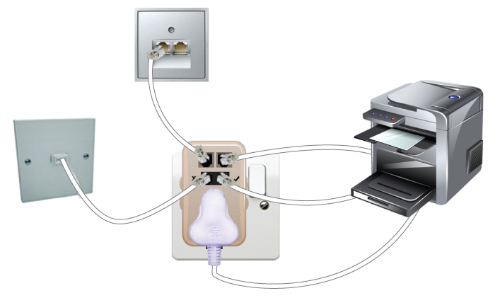 Installation for washing machine